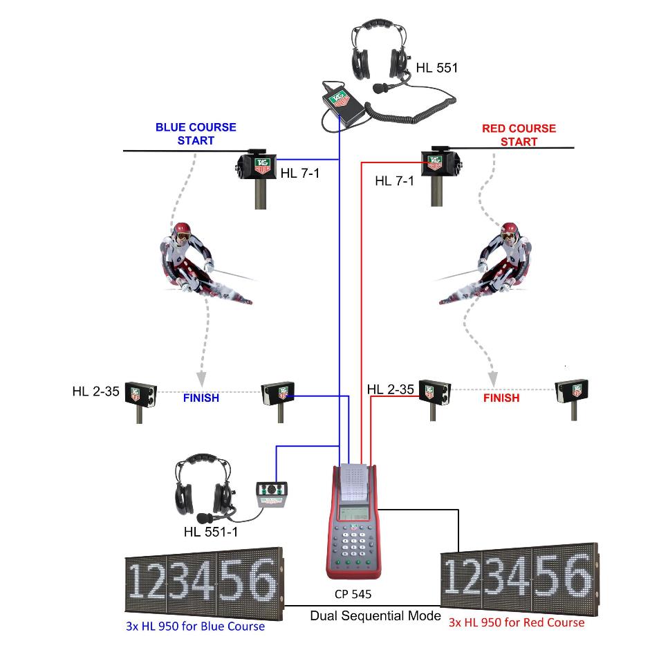 TAGHEUER Professional Timing